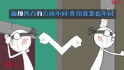 《初中爆笑物理》视频课合集(4)
