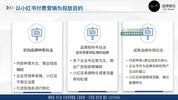 【品牌医生】操盘手系列课程:小红书品牌营销专项大课,操盘手进阶