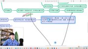 小红书图文号日引50+精准流量，超级实战的小红书引流课，非常适合新手小白