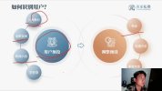 【黄家私塾】个人商业实战营