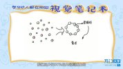 学习达人都在用的视觉笔记术
