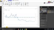 微软Power BI_商业数据可视化