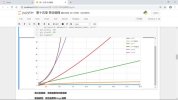 【深度之眼】Python基础+数据科学入门