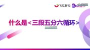 2023点金手·新人零基础手播带货孵化营