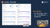 2023知识博主变现实操课，知识博主进阶必修课，高段位知识变现三部曲&八步骤