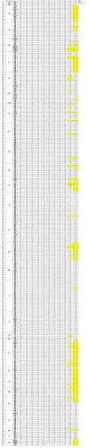 生化危机1-6季+真人剧集+CG动画：恶化 诅咒 复仇 黑暗岛