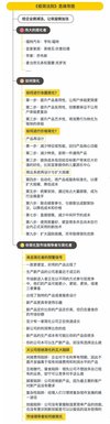 樊登读书2013-2025年合集