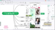 AI变现项目课程合集[AI教程]