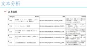 AI精选付费资料包（37(1)