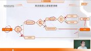 秋叶AI智能体实战营：价值3980元实战课程，零基础打造可用AI助手