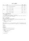 审计师 初级 中级 资料合集
