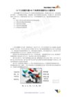 中级会计（中级财管）之了考前28天密训营（完整）