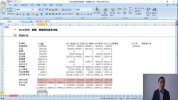 财务人员Excel入门必知（全）