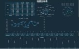 Excel函数宝典 收藏模板