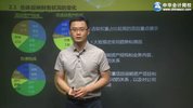 【实操】财务主管上岗训练营
