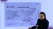 【实操】服务业（小规模）行业真账实操（6