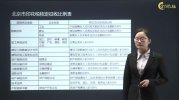 【实操】各行各业实操（旧课）