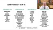 博文书院《郝校长：全面学习力课程合集》