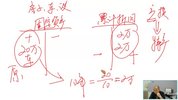 2024初级会计合集