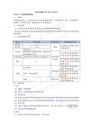2023【初级会计】电子版资料(完结)