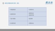 【实操】学通审计实务要点从入门到精通课