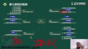 2025社会工作者·初级社工·中级社工·高级社工