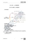 2025年高级经济师SVIP押题班