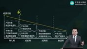 2025注会CPA