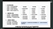 【2025全网最新整理】deepseek入门到精通+应用+进阶