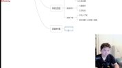 大鹏-聊天高手 撩妹教程
