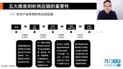 带你走进“供应链”的世界