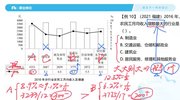 【最新事业单位考试资料合集】