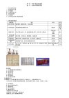 【医教网】2024执业药师
