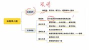 王雪松国企笔试系统课程