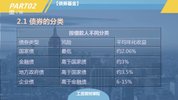 逃离死工资，快速实现0-30万财富积累（完结）