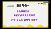 妙有电商闲鱼无货源陪跑课,最全、最新、最干,零基础实战