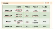 2025年公基模考大赛