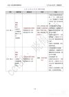 【2025晓梅】语文系统班