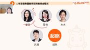 【超格】2024安徽教综班（超全班含特岗）