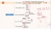 【超格】2025安徽超格教综