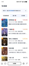 W我们是幸运儿（完结）