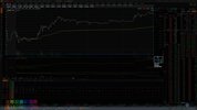 游资教父2020年翻倍成长计划实战圈  20视频【公众号：技锦社】