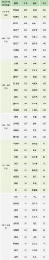 赛普健身专业视频教程