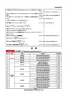王后雄《2025高考押题预测卷·全国多版本》