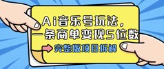 AI音乐号玩法拆解，多平台涨粉几十万，一条商单轻松变现5位数