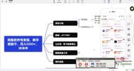 闲鱼软件号变现实操课，新手可做轻松月入5000+
