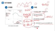 【深蓝学院】激光SLAM理论与实践 - 带源码课件