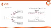 B站-Go语言编程大全,web微服务数据库十大专题精讲