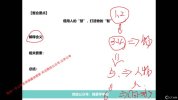 2024国考明莉申论突击理论刷题班
