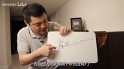 叨叨冯聊音乐，音乐博士带你从零开始学乐理